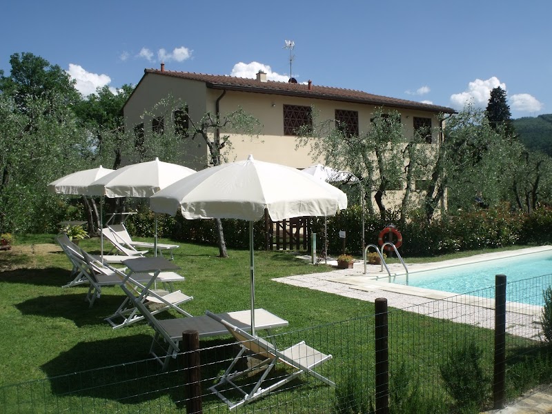 Il Viaio in Fiesole, Italy