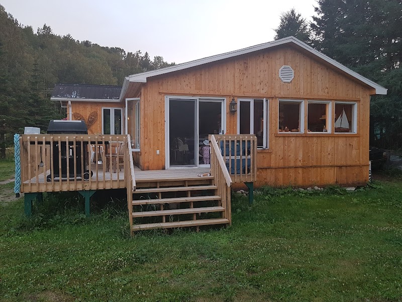 La Maison du Capitaine in Les Iles-de-la-Madeleine, Canada